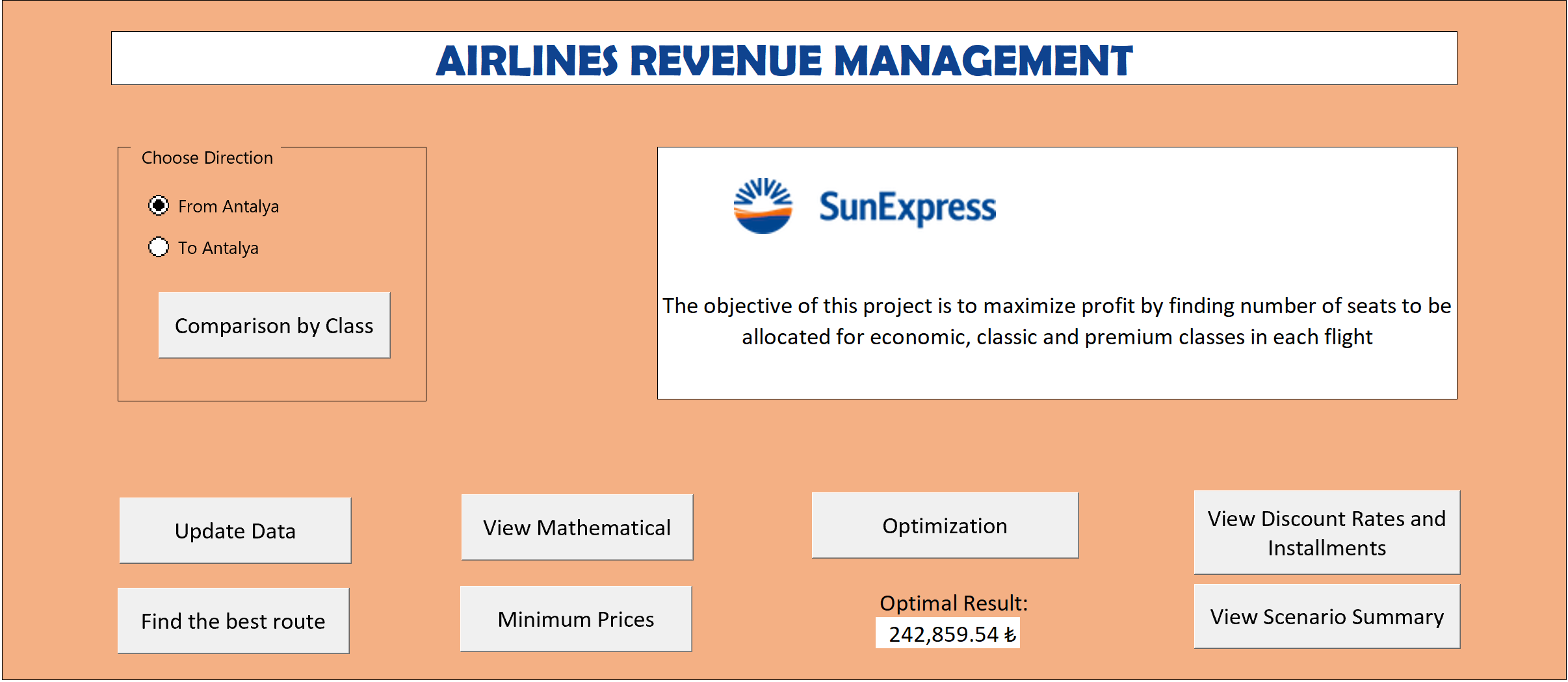 Airlines Revenue Management Decision Support Tool | Zeynep Tugce Sahan